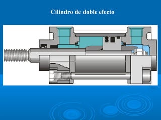 Cilindro de doble efecto
 