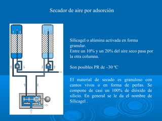 Secador de aire por adsorción
Sílicagel o alúmina activada en forma
granular.
Entre un 10% y un 20% del aire seco pasa por
la otra columna.
Son posibles PR de –30 ºC
El material de secado es granuloso con
cantos vivos o en forma de perlas. Se
compone de casi un 100% de dióxido de
silicio. En general se le da el nombre de
Sílicagel .
 