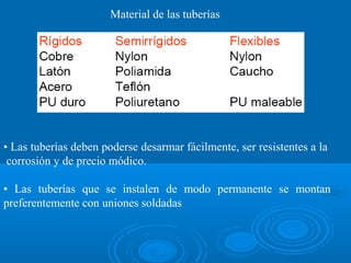 Material de las tuberías
• Las tuberías deben poderse desarmar fácilmente, ser resistentes a la
corrosión y de precio módico.
• Las tuberías que se instalen de modo permanente se montan
preferentemente con uniones soldadas
 