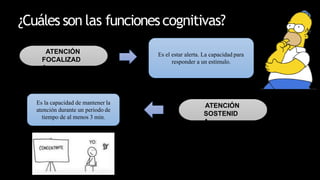 ¿Cuáles son las funcionescognitivas?
Es el estar alerta. La capacidad para
responder a un estímulo.
ATENCIÓN
FOCALIZAD
A
Es la capacidad de mantener la
atención durante un periodo de
tiempo de al menos 3 min.
ATENCIÓN
SOSTENID
A
 