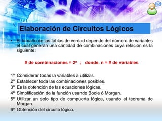 • El tamaño de las tablas de verdad depende del número de variables
el cual generan una cantidad de combinaciones cuya relación es la
siguiente:
# de combinaciones = 2n ; donde, n = # de variables
1º Considerar todas la variables a utilizar.
2º Establecer toda las combinaciones posibles.
3º Es la obtención de las ecuaciones lógicas.
4º Simplificación de la función usando Boole ó Morgan.
5º Utilizar un solo tipo de compuerta lógica, usando el teorema de
Morgan.
6º Obtención del circuito lógico.
Elaboración de Circuitos Lógicos
 