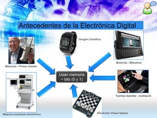 Antecedentes de la Electrónica Digital
Usan memoria
~ bits (0 y 1)
Motorola - Milestone
Toshiba Satellite - multitactil
Motorola – Primer Celular
Máquina anestesia electrónica Electronic Chess Games
Oregón Científica
 