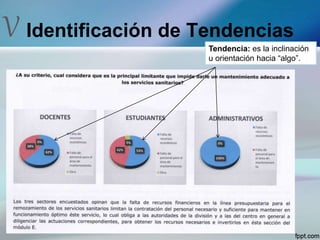 V Identificación de Tendencias
Tendencia: es la inclinación
u orientación hacia “algo”.
 