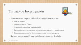 Trabajo de Investigación
• Seleccionar una empresa e identificar los siguientes aspectos:
• Tipo de empresa
• Objetivos, Misión, Valores
• Segmento de mercado al que esta dirigida
• Factores internos y externos que afectan la empresa positiva y negativamente
• Estrategia para superar los factores negativos que afectan la empresa
• Prepara una presentación con las informaciones antes detalladas
Ing. Alba Lissette Peguero
 