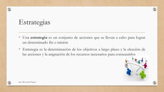 Estrategias
• Una estrategia es un conjunto de acciones que se llevan a cabo para lograr
un determinado fin o misión
• Estrategia es la determinación de los objetivos a largo plazo y la elección de
las acciones y la asignación de los recursos necesarios para conseguirlos
Ing. Alba Lissette Peguero
 