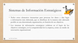 Sistemas de Información Estratégicos
• Todos estos elementos interactúan para procesar los datos y dan lugar
a información más elaborada, que se distribuye de la manera más adecuada
posible en una determinada organización, en función de sus objetivos.
• Los sistemas de información estratégicos colabora en el logro de los
objetivos estratégico, en la competitividad de la empresa, como un medio de
renovación organizacional.
Ing. Alba Lissette Peguero
 