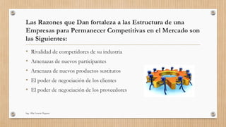Las Razones que Dan fortaleza a las Estructura de una
Empresas para Permanecer Competitivas en el Mercado son
las Siguientes:
• Rivalidad de competidores de su industria
• Amenazas de nuevos participantes
• Amenaza de nuevos productos sustitutos
• El poder de negociación de los clientes
• El poder de negociación de los proveedores
Ing. Alba Lissette Peguero
 
