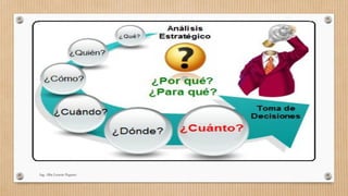 Ing. Alba Lissette Peguero
 