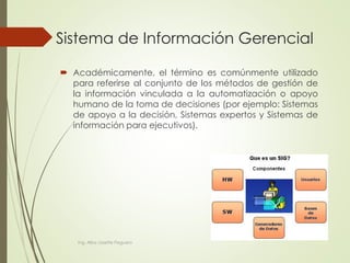 Sistema de Información Gerencial
 Académicamente, el término es comúnmente utilizado
para referirse al conjunto de los métodos de gestión de
la información vinculada a la automatización o apoyo
humano de la toma de decisiones (por ejemplo: Sistemas
de apoyo a la decisión, Sistemas expertos y Sistemas de
información para ejecutivos).
Ing. Alba Lissette Peguero
 