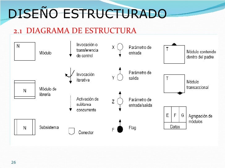 Clase no. 1 unidad no. iii introduccion al analisis y 