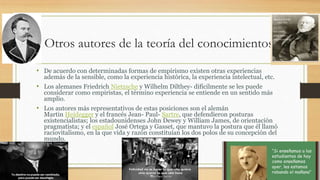 Otros autores de la teoría del conocimientos.
• De acuerdo con determinadas formas de empirismo existen otras experiencias
además de la sensible, como la experiencia histórica, la experiencia intelectual, etc.
• Los alemanes Friedrich Nietzsche y Wilhelm Dilthey- difícilmente se les puede
considerar como empiristas, el término experiencia se entiende en un sentido más
amplio.
• Los autores más representativos de estas posiciones son el alemán
Martin Heidegger y el francés Jean- Paul- Sartre, que defendieron posturas
existencialistas; los estadounidenses John Dewey y William James, de orientación
pragmatista; y el español José Ortega y Gasset, que mantuvo la postura que él llamó
raciovitalismo, en la que vida y razón constituían los dos polos de su concepción del
mundo.
 