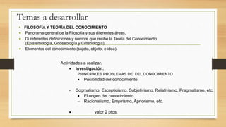 Temas a desarrollar
• FILOSOFÍA Y TEORÍA DEL CONOCIMIENTO
 Panorama general de la Filosofía y sus diferentes áreas.
 Di referentes definiciones y nombre que recibe la Teoría del Conocimiento
(Epistemología, Gnoseología y Criteriología).
 Elementos del conocimiento (sujeto, objeto, e idea).
Actividades a realizar.
 Investigación:
PRINCIPALES PROBLEMAS DE DEL CONOCIMIENTO
 Posibilidad del conocimiento
- Dogmatismo, Escepticismo, Subjetivismo, Relativismo, Pragmatismo, etc.
 El origen del conocimiento
 Racionalismo, Empirismo, Apriorismo, etc.
 valor 2 ptos.
 
