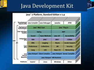 Clase No.2 Instalacion de JDK e IDE PROGRAMACION JAVA.pdf