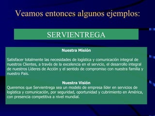 Veamos entonces algunos ejemplos: Nuestra Misión Satisfacer totalmente las necesidades de logística y comunicación integral de nuestros Clientes, a través de la excelencia en el servicio, el desarrollo integral de nuestros Líderes de Acción y el sentido de compromiso con nuestra familia y nuestro País.  Nuestra Visión Queremos que Servientrega sea un modelo de empresa líder en servicios de logística y comunicación, por seguridad, oportunidad y cubrimiento en América, con presencia competitiva a nivel mundial. SERVIENTREGA 