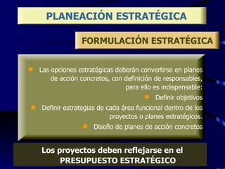 FORMULACIÓN ESTRATÉGICA PLANEACIÓN ESTRATÉGICA Los proyectos deben reflejarse en el PRESUPUESTO ESTRATÉGICO Las opciones estratégicas deberán convertirse en planes de acción concretos, con definición de responsables, para ello es indispensable: Definir objetivos Definir estrategias de cada área funcional dentro de los proyectos o planes estratégicos. Diseño de planes de acción concretos 