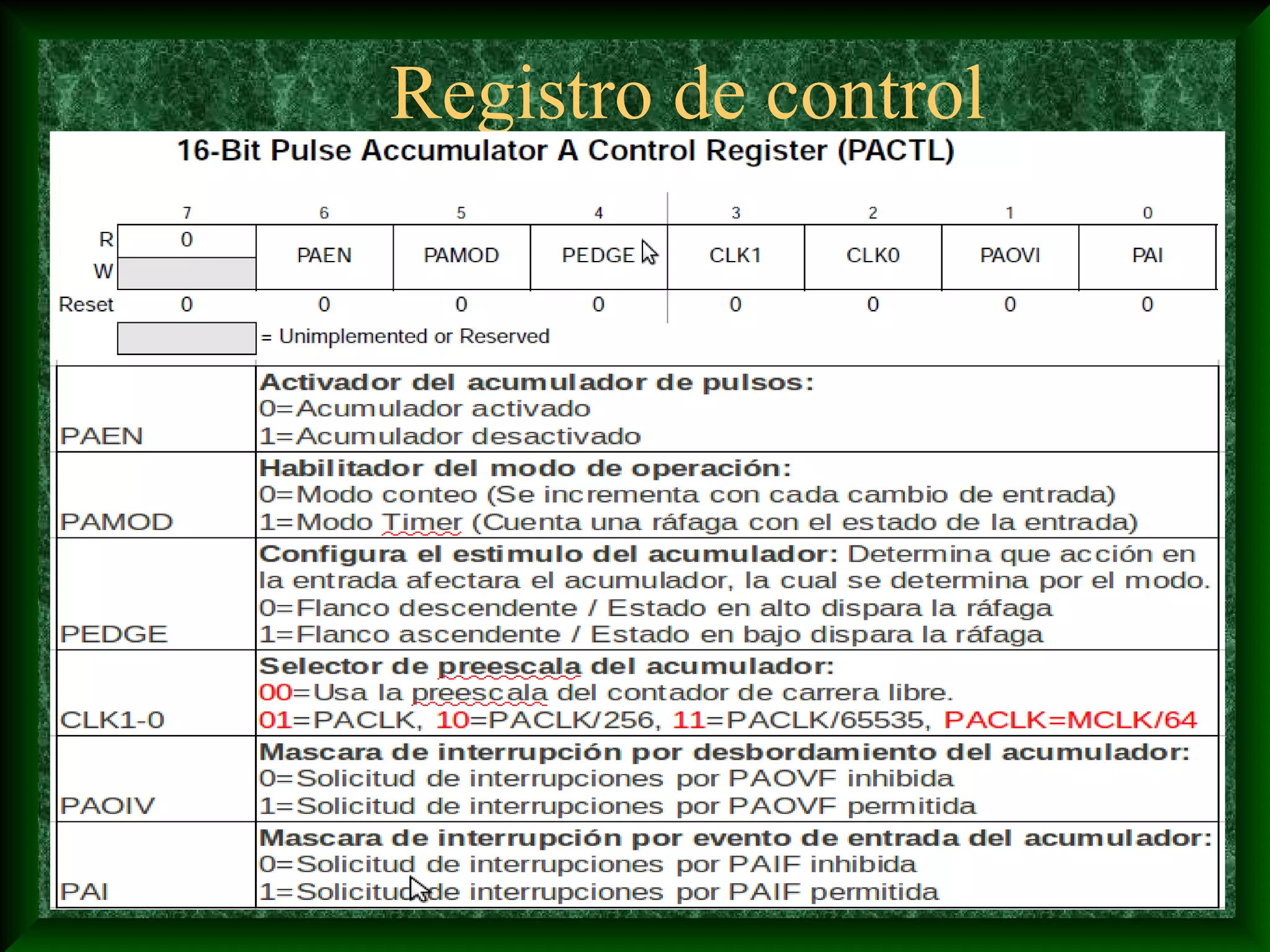 Registro de control
 