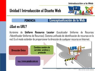 Introducción a la Web


Unidad I Introducción al Diseño Web

                PONENCIA                     Conceptualización de la Web
¿Qué es URL?
Acrónimo de Uniform Resource Locator (Localizador Uniforme de Recursos
/Identificador Uniforme de Recursos). Sistema unificado de identificación de recursos en la
red. Es el modo estándar de proporcionar la dirección de cualquier recurso en Internet.

                           Combina nombre de
  Dirección Única          servidor, archivo y
                               protocolo


        http://www.google.com.ec
 