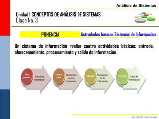 Análisis de Sistemas

Unidad I CONCEPTOS DE ANÁLISIS DE SISTEMAS
Clase No. 3

              PONENCIA           Actividades básicas Sistemas de Información

Un sistema de información realiza cuatro actividades básicas: entrada,
almacenamiento, procesamiento y salida de información.
 