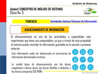 Análisis de Sistemas

Unidad I CONCEPTOS DE ANÁLISIS DE SISTEMAS
Clase No. 3

               PONENCIA                  Actividades básicas Sistemas de Información

              ALMACENAMIENTO DE INFORMACIÓN

El almacenamiento es una de las actividades o capacidades más
importantes que tiene una computadora, ya que a través de esta propiedad
el sistema puede recordar la información guardada en la sección o proceso
anterior.
 Esta información suele ser almacenada en estructuras de
 información denominadas archivos.

 La unidad típica de almacenamiento son los discos
 magnéticos o discos duros, los discos flexibles o diskettes y
 los discos compactos (CD-ROM).
 