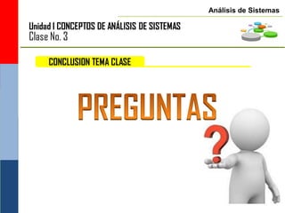 Análisis de Sistemas

Unidad I CONCEPTOS DE ANÁLISIS DE SISTEMAS
Clase No. 3

     CONCLUSION TEMA CLASE
 