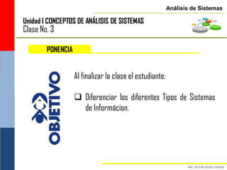 Análisis de Sistemas

Unidad I CONCEPTOS DE ANÁLISIS DE SISTEMAS
Clase No. 3

        PONENCIA


                   Al finalizar la clase el estudiante:

                    Diferenciar los diferentes Tipos de Sistemas
                     de Informácion.
 