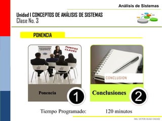 Análisis de Sistemas

Unidad I CONCEPTOS DE ANÁLISIS DE SISTEMAS
Clase No. 3

        PONENCIA




              Tiempo Programado:             120 minutos
 