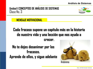 Análisis de Sistemas

Unidad I CONCEPTOS DE ANÁLISIS DE SISTEMAS
Clase No. 3

      MENSAJE MOTIVACIONAL


   Cada fracaso supone un capítulo más en la historia
     de nuestra vida y una lección que nos ayuda a
                        crecer.
  No te dejes desanimar por los
            fracasos.
Aprende de ellos, y sigue adelante
                                             Anónimo
 