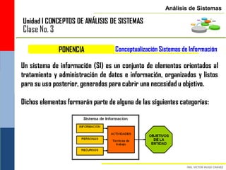 Análisis de Sistemas

Unidad I CONCEPTOS DE ANÁLISIS DE SISTEMAS
Clase No. 3

              PONENCIA             Conceptualización Sistemas de Información

Un sistema de información (SI) es un conjunto de elementos orientados al
tratamiento y administración de datos e información, organizados y listos
para su uso posterior, generados para cubrir una necesidad u objetivo.

Dichos elementos formarán parte de alguna de las siguientes categorías:
 