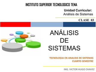 INSTITUTO SUPERIOR TECNOLOGICO TENA
                         Unidad Curricular:
                         Análisis de Sistemas
                                      CLASE 03



               ANÁLISIS
                  DE
               SISTEMAS
 