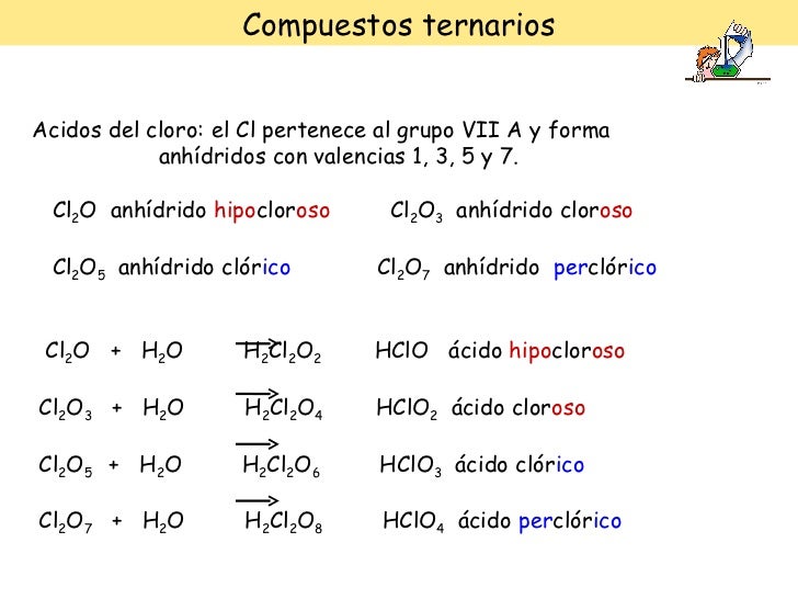 Clase nomenclatura inorganica 2011