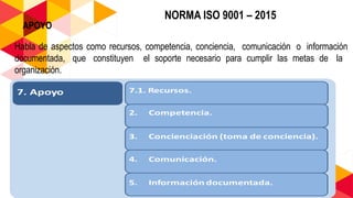 APLICACIÓN DE ISO 9001 - 2015 - C5.pptx