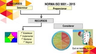 APLICACIÓN DE ISO 9001 - 2015 - C5.pptx