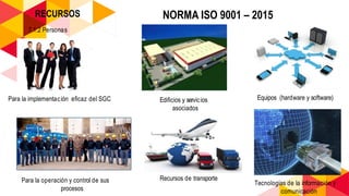 APLICACIÓN DE ISO 9001 - 2015 - C5.pptx