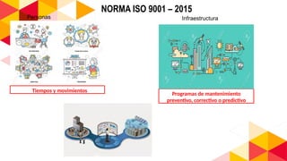 APLICACIÓN DE ISO 9001 - 2015 - C5.pptx