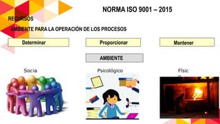 APLICACIÓN DE ISO 9001 - 2015 - C5.pptx