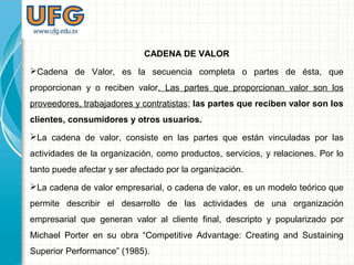 CADENA DE VALOR
Cadena de Valor, es la secuencia completa o partes de ésta, que
proporcionan y o reciben valor. Las partes que proporcionan valor son los
proveedores, trabajadores y contratistas; las partes que reciben valor son los
clientes, consumidores y otros usuarios.
La cadena de valor, consiste en las partes que están vinculadas por las
actividades de la organización, como productos, servicios, y relaciones. Por lo
tanto puede afectar y ser afectado por la organización.
La cadena de valor empresarial, o cadena de valor, es un modelo teórico que
permite describir el desarrollo de las actividades de una organización
empresarial que generan valor al cliente final, descripto y popularizado por
Michael Porter en su obra “Competitive Advantage: Creating and Sustaining
Superior Performance” (1985).
 