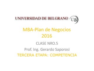 MBA-Plan de Negocios
2016
CLASE NRO.5
Prof. Ing. Gerardo Saporosi
TERCERA ETAPA: COMPETENCIA
 