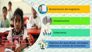 Revalorización del magisterio
Infraestructura
Gobernanza
Objetivos del aprendizaje, estrategias
didácticas y revisión de contenidos.
Son condiciones para
construir la NEM, las
siguientes líneas de acción
permanentes
Son condiciones para
construir la NEM, las
siguientes líneas de acción
permanentes
 