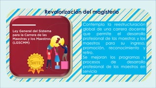 Revalorización del magisterio
Contempla la reestructuración
global de una carrera docente
que permite el desarrollo
profesional de las maestras y los
maestros para su ingreso,
promoción, reconocimiento y
retiro.
Se mejoran los programas y
procesos de desarrollo
profesional de los maestros en
servicio
 