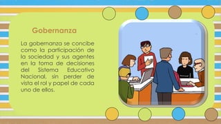 Gobernanza
La gobernanza se concibe
como la participación de
la sociedad y sus agentes
en la toma de decisiones
del Sistema Educativo
Nacional, sin perder de
vista el rol y papel de cada
uno de ellos.
 