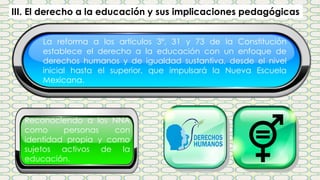 III. El derecho a la educación y sus implicaciones pedagógicas
La reforma a los artículos 3º, 31 y 73 de la Constitución
establece el derecho a la educación con un enfoque de
derechos humanos y de igualdad sustantiva, desde el nivel
inicial hasta el superior, que impulsará la Nueva Escuela
Mexicana.
Reconociendo a los NNA
como personas con
identidad propia y como
sujetos activos de la
educación.
 