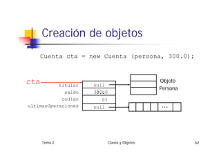 Clases y objetos de java | PDF