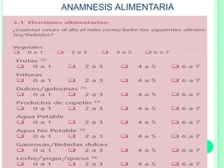 ANAMNESIS ALIMENTARIA
 