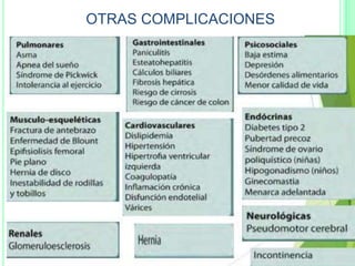OTRAS COMPLICACIONES
 