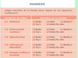 ANAMNESIS
 