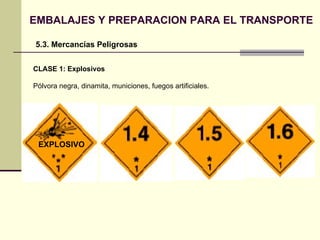 EMBALAJES Y PREPARACION PARA EL TRANSPORTE 5.3. Mercancías Peligrosas CLASE 1: Explosivos Pólvora negra, dinamita, municiones, fuegos artificiales. EXPLOSIVO 
