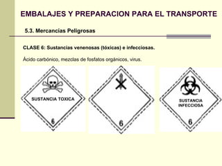 EMBALAJES Y PREPARACION PARA EL TRANSPORTE 5.3. Mercancías Peligrosas CLASE 6: Sustancias venenosas (tóxicas) e infecciosas. Ácido carbónico, mezclas de fosfatos orgánicos, virus. PELIGROSO EN CONTACTO  CON EL AGUA SUSTANCIA TOXICA SUSTANCIA INFECCIOSA 