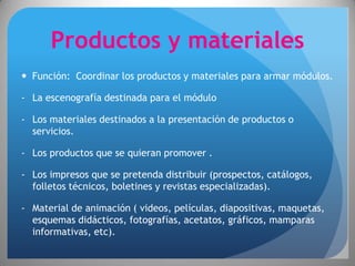 Productos y materiales
 Función: Coordinar los productos y materiales para armar módulos.

- La escenografía destinada para el módulo

- Los materiales destinados a la presentación de productos o
  servicios.

- Los productos que se quieran promover .

- Los impresos que se pretenda distribuir (prospectos, catálogos,
  folletos técnicos, boletines y revistas especializadas).

- Material de animación ( videos, películas, diapositivas, maquetas,
  esquemas didácticos, fotografías, acetatos, gráficos, mamparas
  informativas, etc).
 