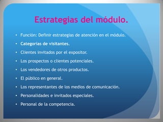 Estrategias del módulo.
• Función: Definir estrategias de atención en el módulo.

• Categorías de visitantes.

• Clientes invitados por el expositor.

• Los prospectos o clientes potenciales.

• Los vendedores de otros productos.

• El público en general.

• Los representantes de los medios de comunicación.

• Personalidades e invitados especiales.

• Personal de la competencia.
 