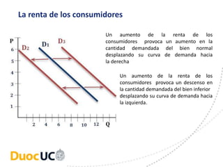 La renta de los consumidores
Un aumento de la renta de los
consumidores provoca un aumento en la
cantidad demandada del bien normal
desplazando su curva de demanda hacia
la derecha
Un aumento de la renta de los
consumidores provoca un descenso en
la cantidad demandada del bien inferior
desplazando su curva de demanda hacia
la izquierda.
 